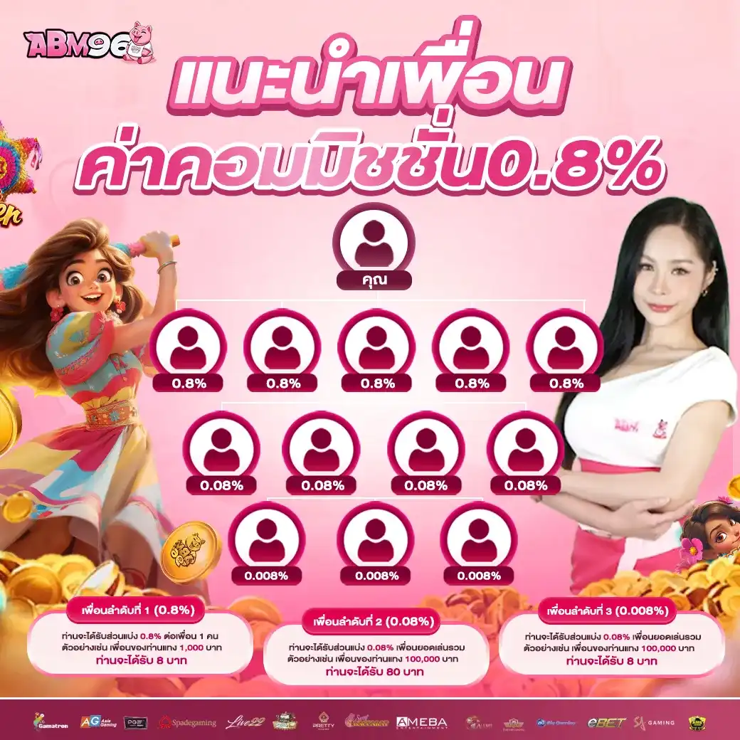 ABM96
